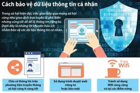 Hướng dẫn mở thẻ tín dụng online nhanh chóng và an toàn